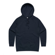 re wo's supply hood